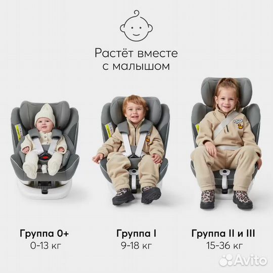 Новое автокресло Happy Baby Unix