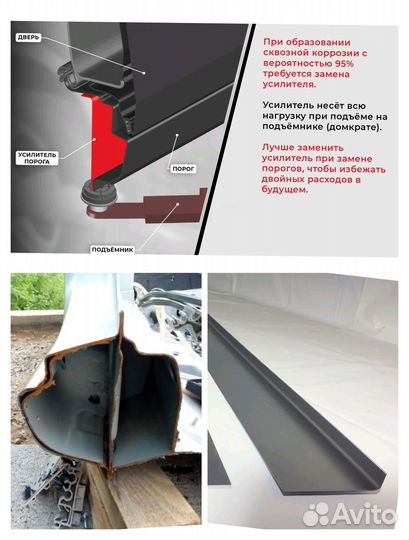 Ремнтная накладка на порог для Opel Meriva (A)