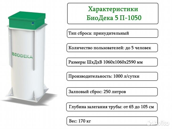 Септик биодека 5 П-1050 Бесплатная доставка