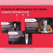 Франшиза Агентство Недвижимости, Каспийск