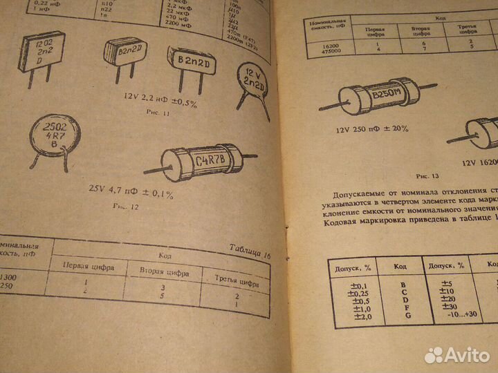 Цветовые и кодовые обозначения радиоэлементов