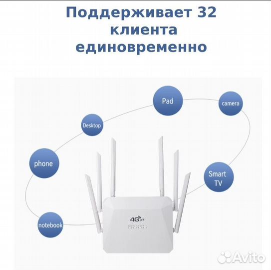 4g wi fi роутер МТС безлимитный интернет