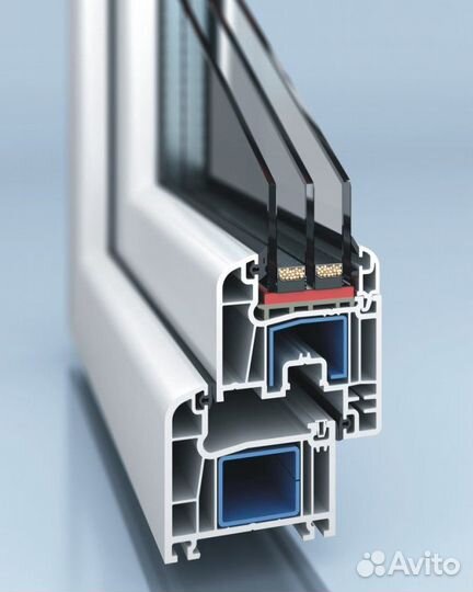 Пластиковые окна Rehau, KBE,Green Tech