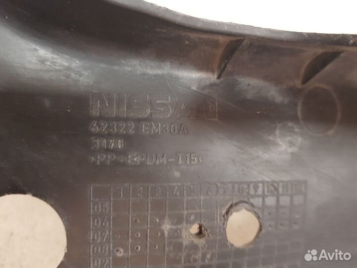 Кожух замка капота Nissan Tiida 2007-2014 С11