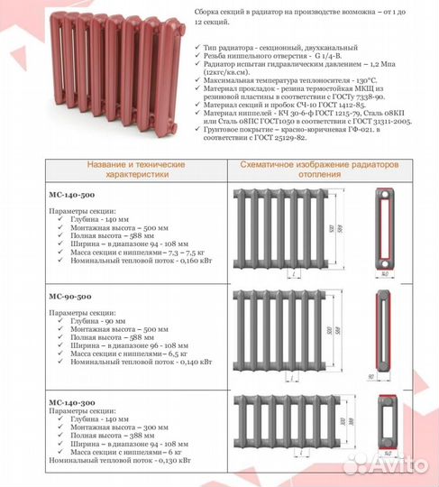 Чугунный радиатор. Сборка 2-12 секций. Гарантия