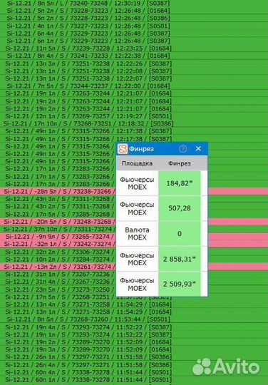 Трейдинг очное обучение