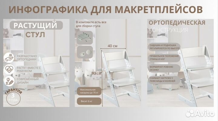Инфографика для маркетплейсов Wildberries ozon