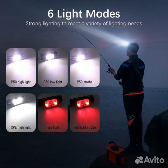 Фонарь налобный 200A Black 6500K 