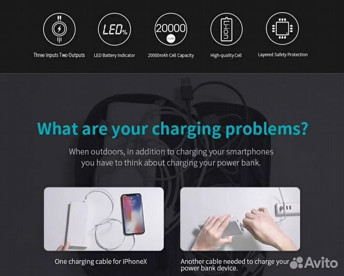 Внешний аккумулятор power bank 20000