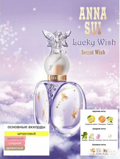 Парфюмерные масла/масляные духи