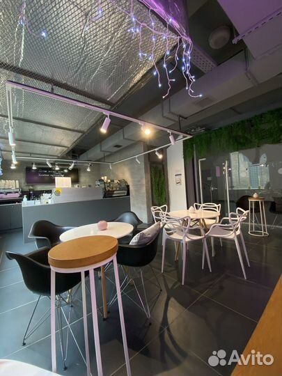 Прибыльная кофейня