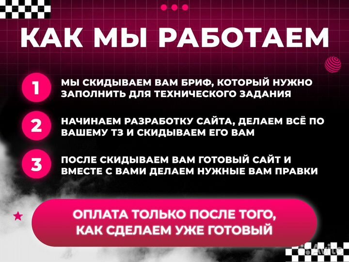 Создание сайтов. Продвижение сайтов. Яндекс директ