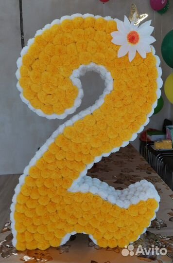 Цифра на день рождения