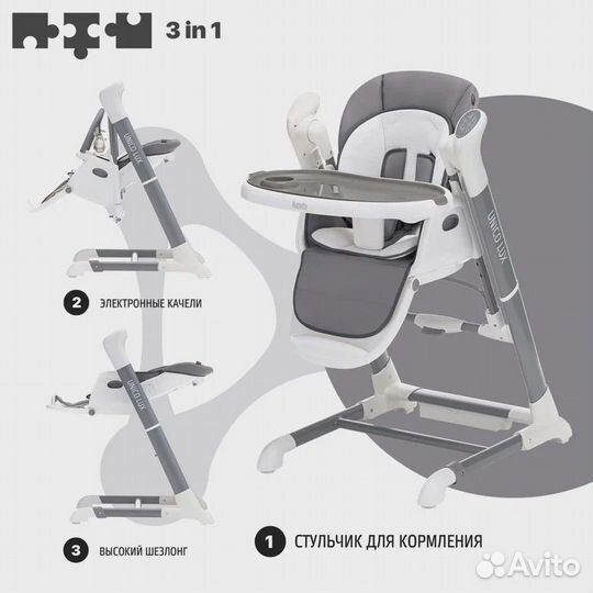 Стульчик для кормления Nuovita 3 в 1