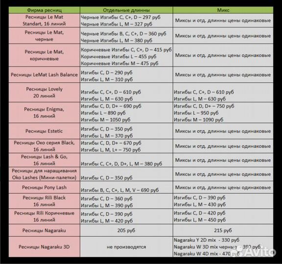 Маникюрные ножницы