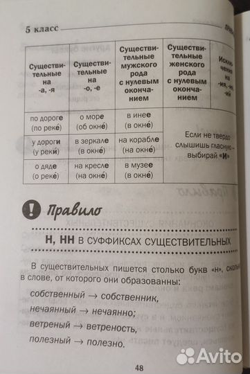 Пособия для 5 класса