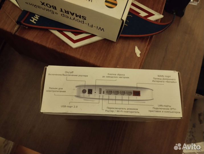 Wi fi роутер Билайн
