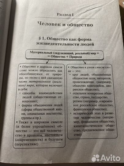 ОГЭ обществознание вся теория в таблицах и схемах