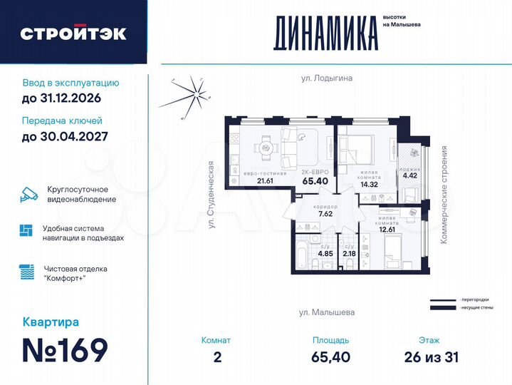 2-к. квартира, 65,4 м², 26/33 эт.