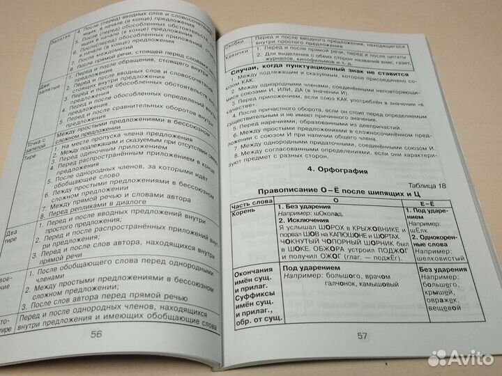 Справочник для начальных классов