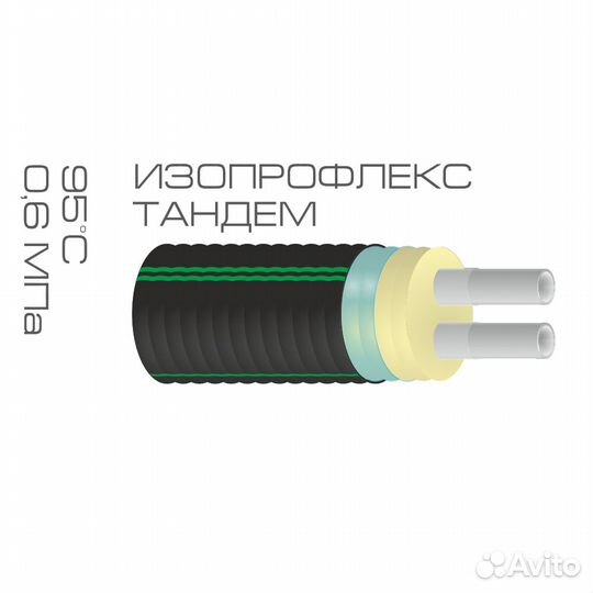 Труба изопрофлекс тандем 50+50/160 мм