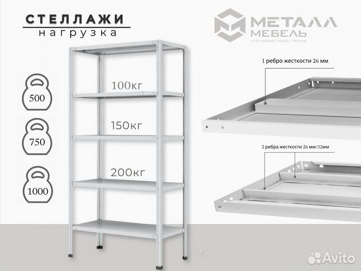 Стеллаж в Улан-Удэ