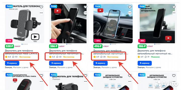 Интернет магазин на Ozon прибыль 100тр