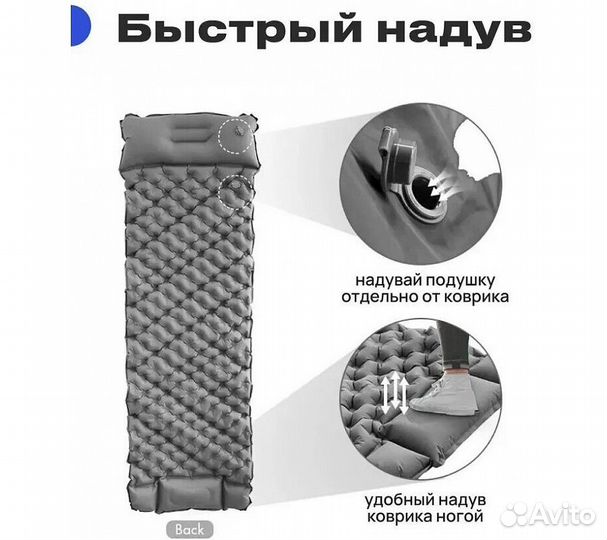 Коврик надувной туристический RoadLike Summit, сер