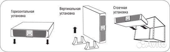 Ибп Ippon Smart Winner 1500