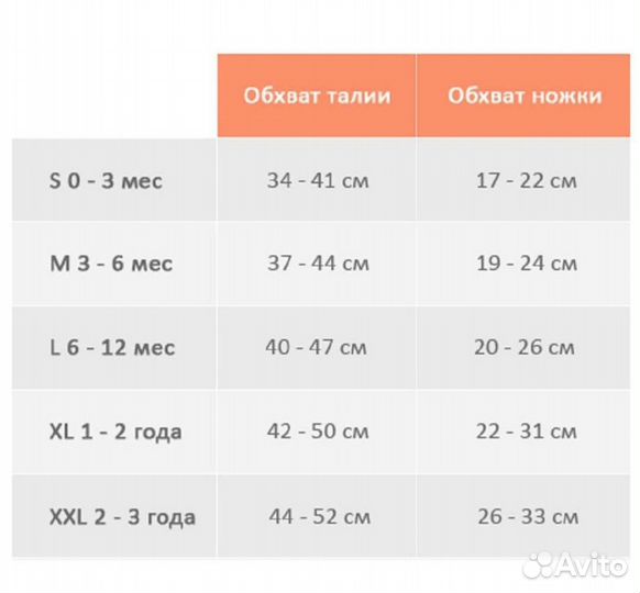 Трусики для плавания splash