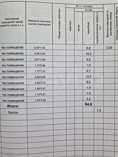 3-к. апартаменты, 64,6 м², 6/6 эт.