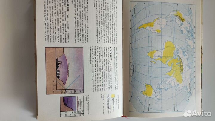 Словарь по физической географии