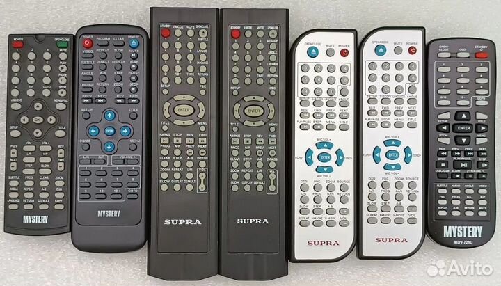 Пульты ду для телевизора