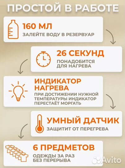 Отпариватель ручной вертикальный для одежды Xiaomi