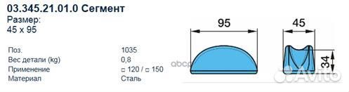 Сегмент L95 H34 Шир45 стремянки п/рессорыBPW