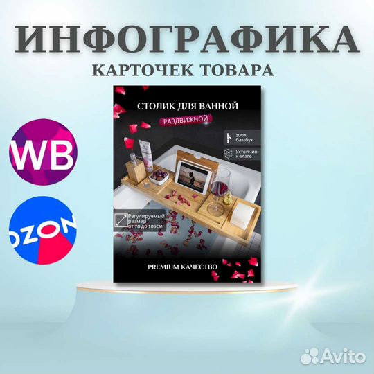 Инфографика для маркетплейсов