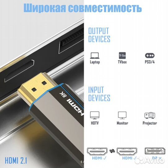 Кабель hdmi Оптический 8K 2.1 15 Метров