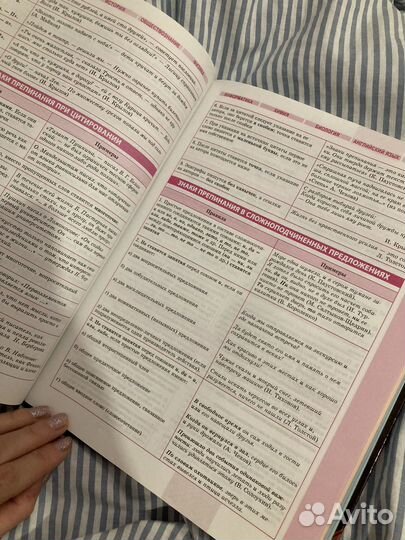 Справочник школьника 5-11 классы