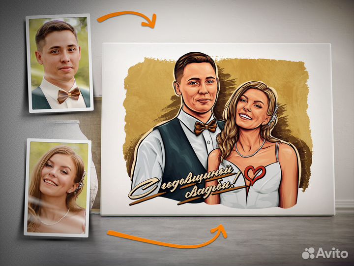 Портрет по фото на заказ