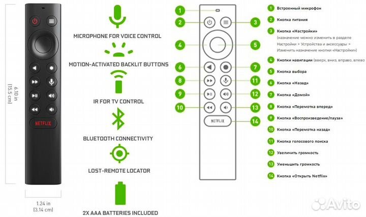 Новые/бу Nvidia 2019-15 плееры/пульты +настройка