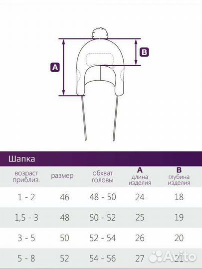 Шапка зимняя новая Nikastyle