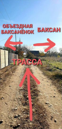 Участок 5 сот. (СНТ, ДНП)