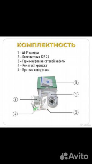 Видеокамеры