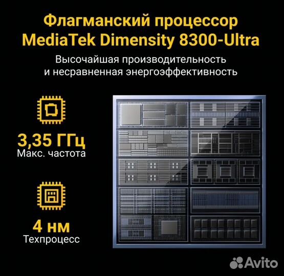 Xiaomi Poco X6 Pro, 8/256 ГБ
