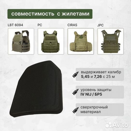 Бронеплиты Бронелисты