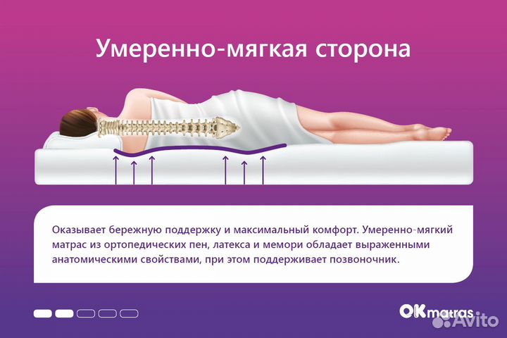 Матрас DreamLine SleepFoam Roll 9 140х200 см