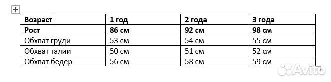 Детская одежда для девочек 86 - 98 новая