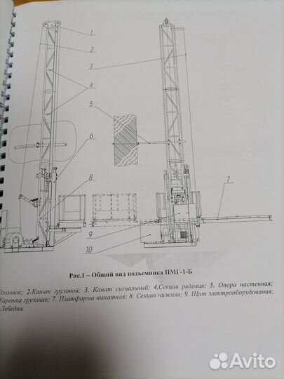 Подъёмник мачтовый грузовой строительный пмг-1-Б