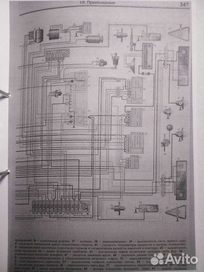 Руководство по эксплуатации и ремонту Москвич Иж