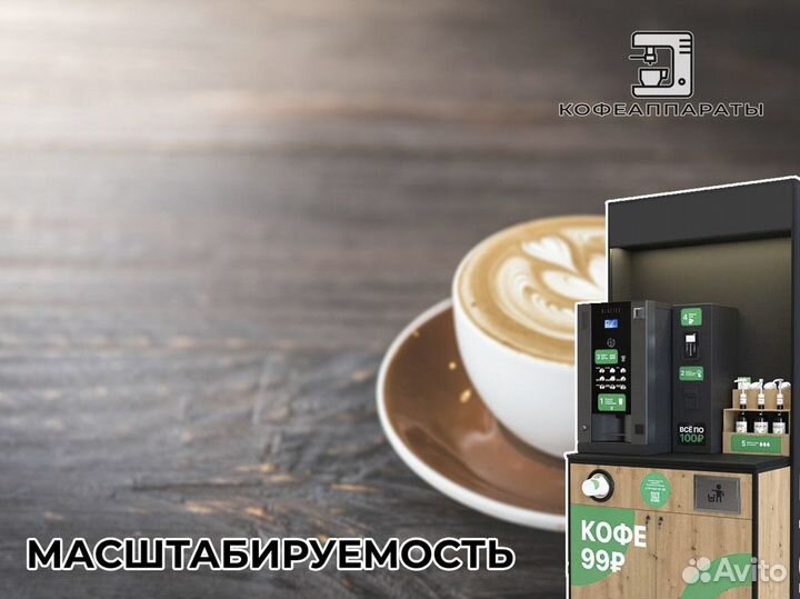 Кофеаппараты: путь к вашей прибыли